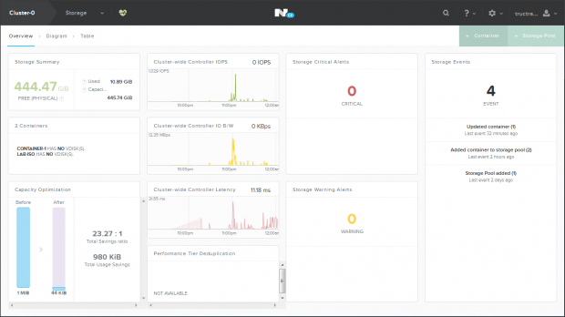 3-Nutanix-Storage1