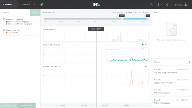5-Nutanix-Analysis